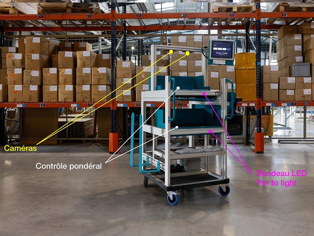 Exemple Chariot de picking avec détails des technologies de gestion des flux intégrées